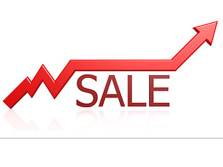 Image showing Sale graph