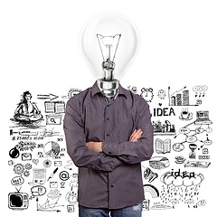 Image showing Lamp Head Man With Folded Hands