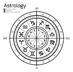 Image showing Astrology background