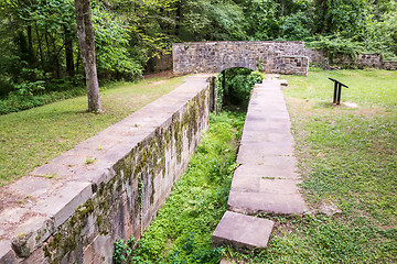 Image showing scenes around landsford canal state park in south carolina