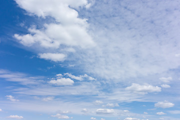 Image showing blue sky