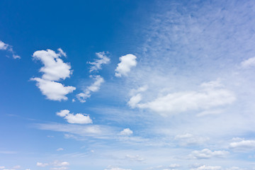 Image showing blue sky