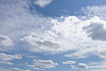 Image showing blue sky