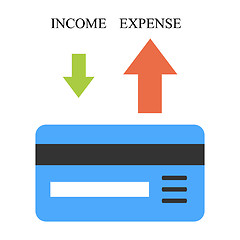 Image showing Low income and high expense