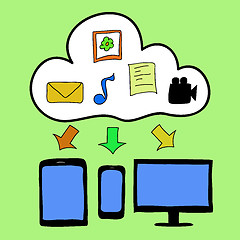 Image showing Doodle style cloud computing