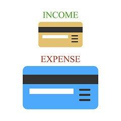 Image showing Bank cards as sings of income and expense