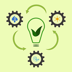 Image showing Renewable energy from sun, water and wind