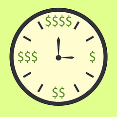 Image showing Time is money concept