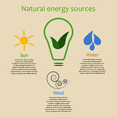 Image showing Infographics of natural energy sources