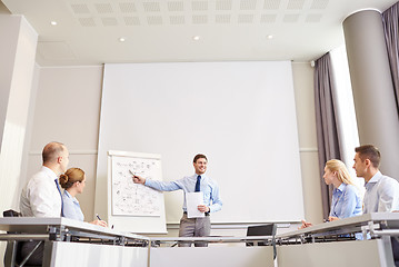 Image showing group of smiling businesspeople meeting in office