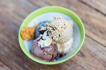 Image showing close up of ice cream in bowl on table