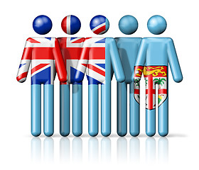 Image showing Flag of Fiji on stick figure