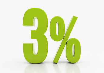 Image showing 3D percent