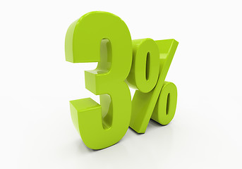 Image showing 3D percent