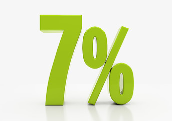 Image showing 3D percent