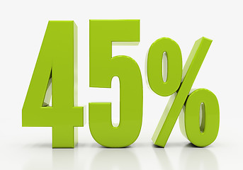 Image showing 3D percent