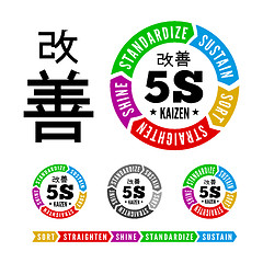 Image showing 5S methodology kaizen management from japan