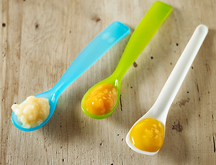 Image showing baby food