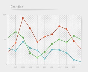 Image showing color dotted chart, joined