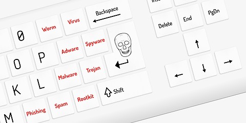 Image showing white keyboard with warning viruses keys
