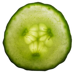 Image showing sliced cucumber