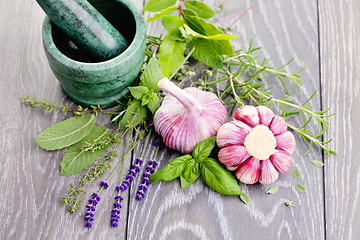 Image showing fresh herbs
