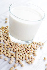 Image showing soya milk