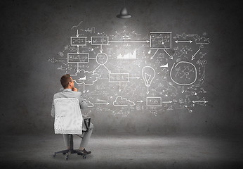 Image showing businessman in office chair over white board