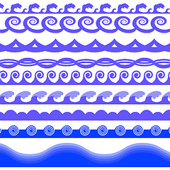 Image showing Blue Sea Waves