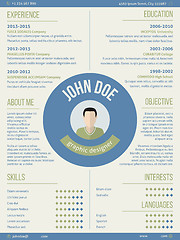 Image showing Modern resume curriculum vitae with photo and name in center