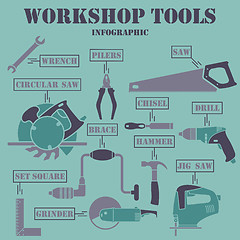 Image showing Workshop tools infographics