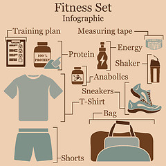 Image showing Fitness set  infographics
