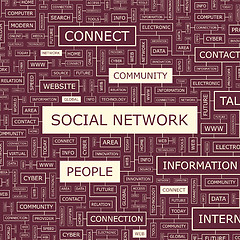 Image showing SOCIAL NETWORK