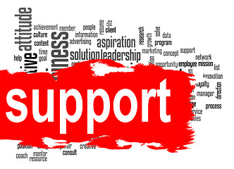 Image showing Support word cloud with red banner