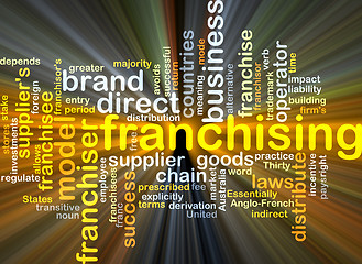 Image showing Franchising background concept glowing