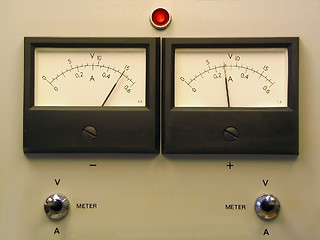 Image showing Dual panel meters