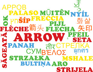 Image showing Arrow multilanguage wordcloud background concept