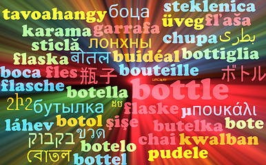 Image showing Bottle multilanguage wordcloud background concept glowing