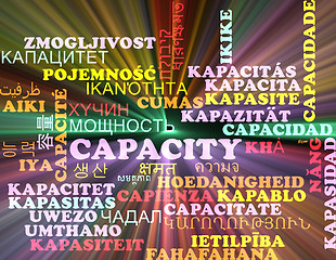 Image showing Capacity multilanguage wordcloud background concept glowing