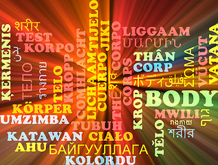 Image showing Body multilanguage wordcloud background concept glowing