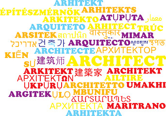 Image showing Architect multilanguage wordcloud background concept