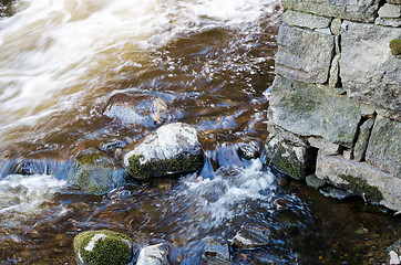 Image showing floating water