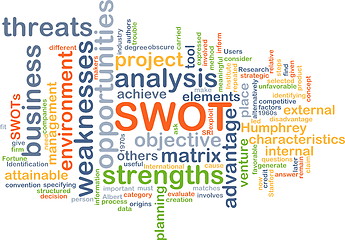 Image showing Strengths weakness opportunities threats SWOT background concept