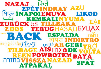Image showing Back multilanguage wordcloud background concept