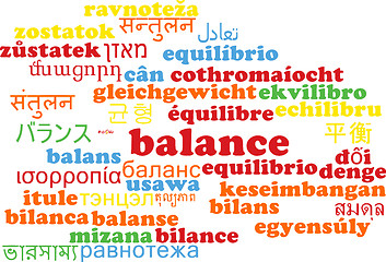 Image showing Balance multilanguage wordcloud background concept