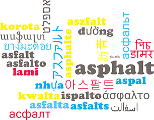 Image showing Asphalt multilanguage wordcloud background concept