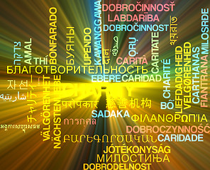 Image showing Charity multilanguage wordcloud background concept glowing