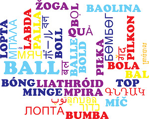 Image showing Ball multilanguage wordcloud background concept