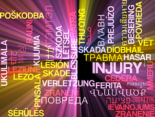 Image showing Injury multilanguage wordcloud background concept glowing