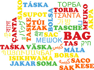 Image showing Bag multilanguage wordcloud background concept